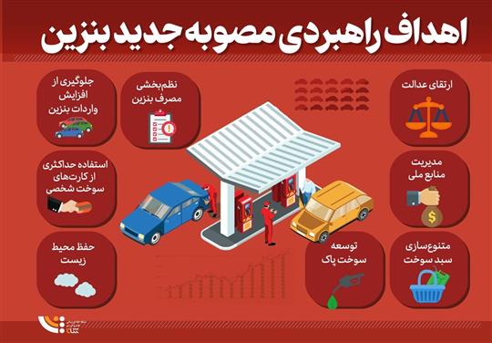 اهداف راهبردی مصوبه جدید بنزین