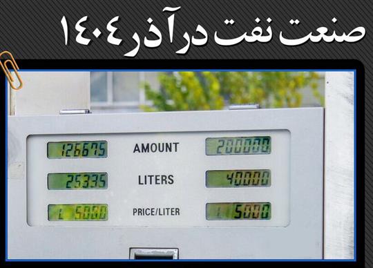 صنعت نفت در آذر ۱۴۰۴